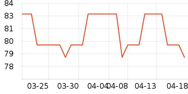 ��������������ʷ�۸�