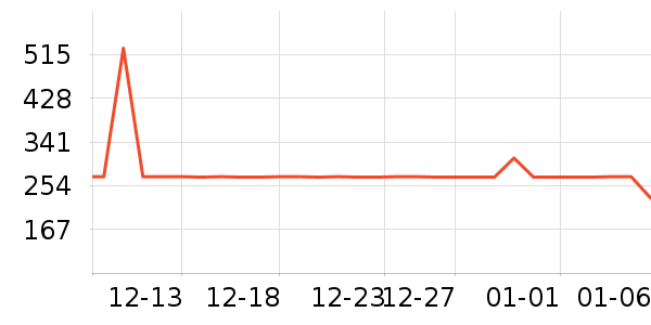 ����ϵͳ��������ʷ�۸�