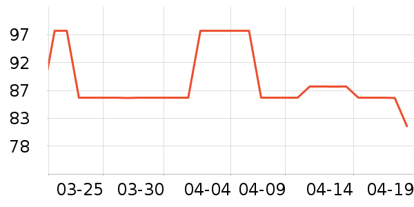 Moreover����������ʷ�۸�