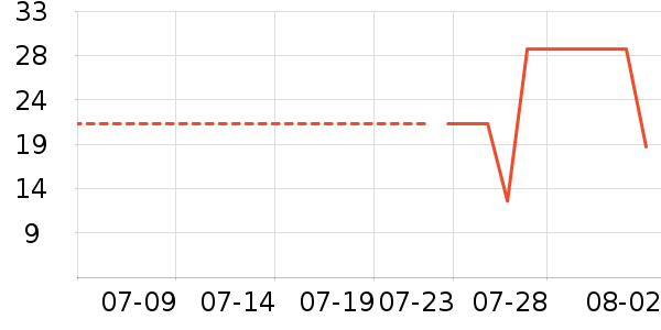 ����������ױƷ��ʷ�۸�