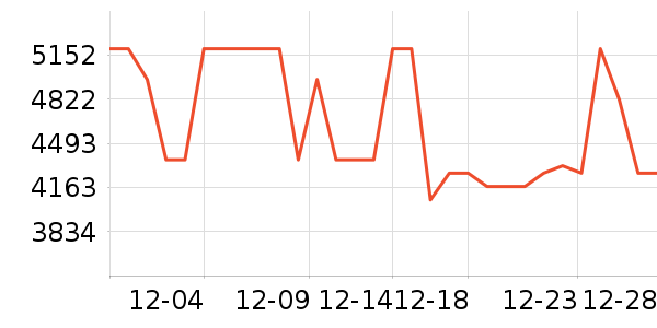 ����������Ͱ/�ǰ���ʷ�۸�