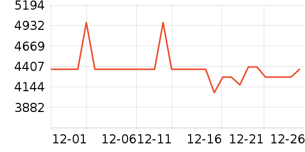 ����������Ͱ/�ǰ���ʷ�۸�