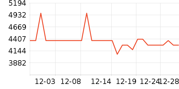 ����������Ͱ/�ǰ���ʷ�۸�