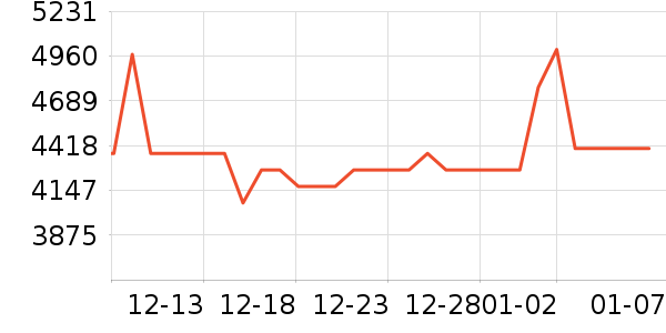 ����������Ͱ/�ǰ���ʷ�۸�