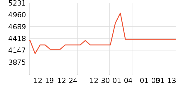 ����������Ͱ/�ǰ���ʷ�۸�