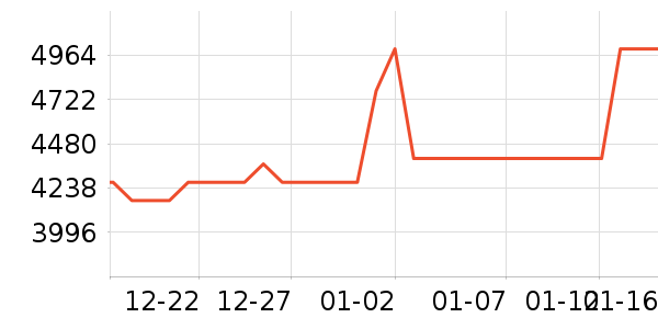 ����������Ͱ/�ǰ���ʷ�۸�