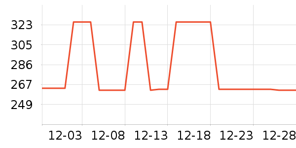 ONLYŮʽţ�п�/���п�/�̿���ʷ�۸�