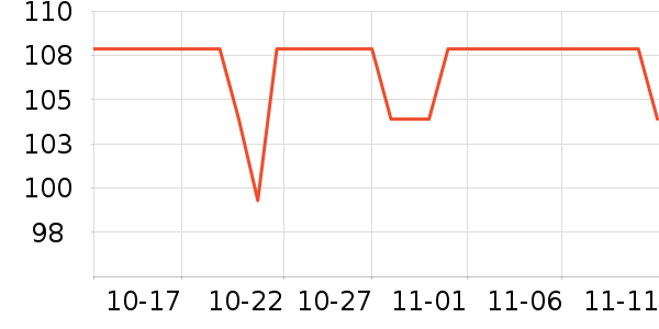 �¿�˹��Ħ��/��Ħ����ʷ�۸�