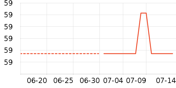 ���������ʴ���/������ʷ�۸�