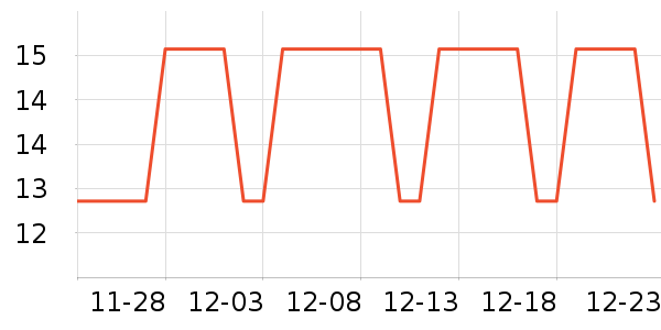 libresse��������ʷ�۸�