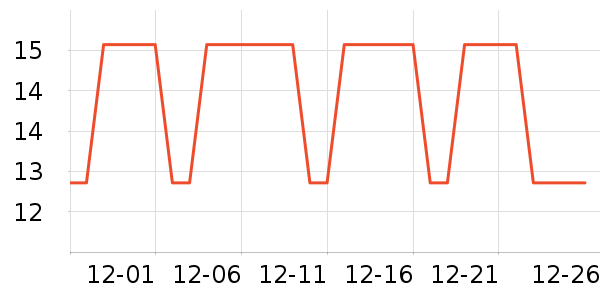 libresse��������ʷ�۸�
