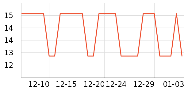 libresse��������ʷ�۸�