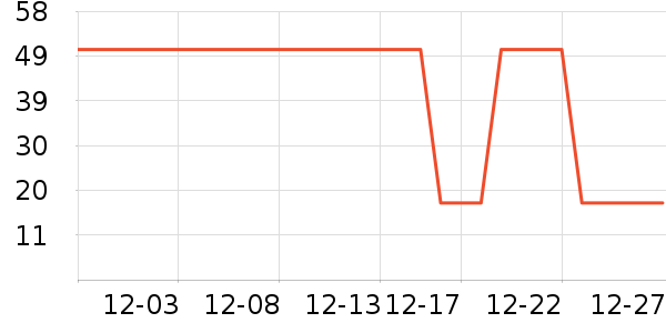 �׿���������Ʒ��ʷ�۸�