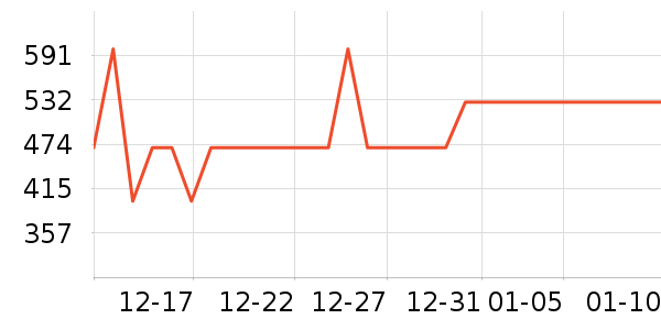 �׼Ұ�Ħ��/��Ħ����ʷ�۸�