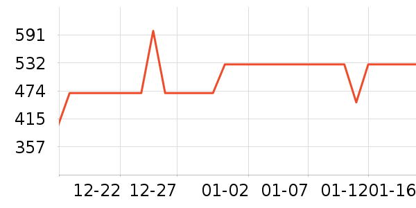 �׼Ұ�Ħ��/��Ħ����ʷ�۸�