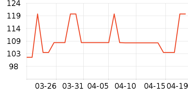 ����������ͯ������ʷ�۸�