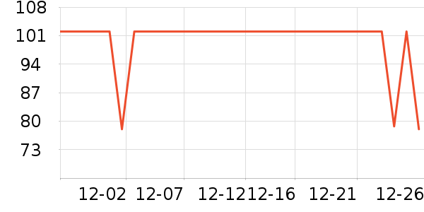 �����˶�����ʷ�۸�