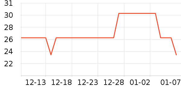 ��Զ�װ�/��װ��ʷ�۸�