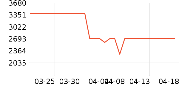 Ӱʯ���������ʷ�۸�