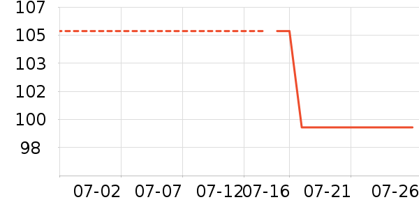 �����˹�˶�װ��ʷ�۸�