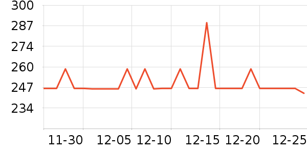 ���ջ���Ь����ʷ�۸�