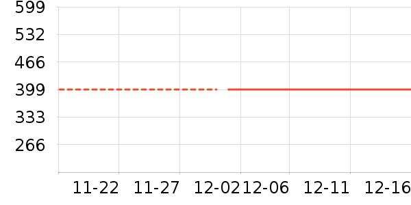 ��ͥɽ����ˮ��ʷ�۸�