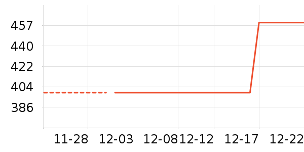 ��ͥɽ����ˮ��ʷ�۸�