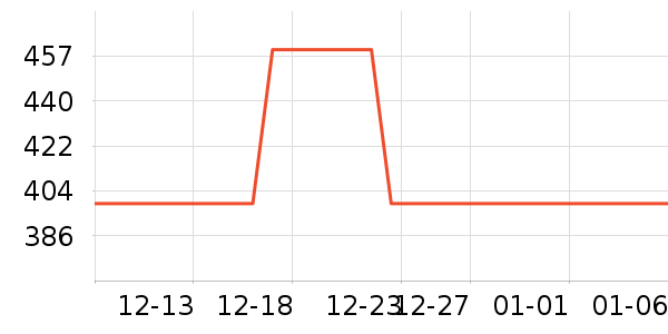 ��ͥɽ����ˮ��ʷ�۸�