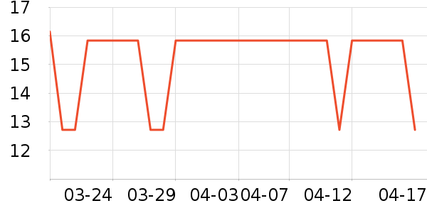 ��ȸ��������ױƷ��ʷ�۸�