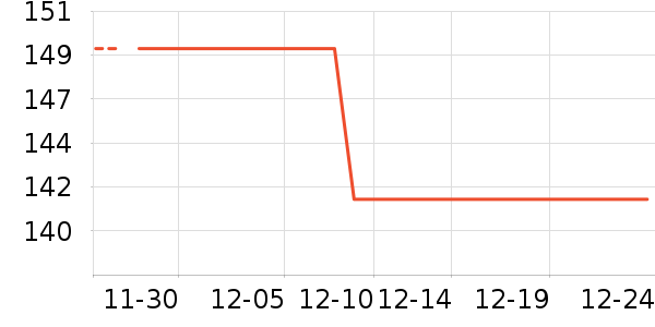 ë����/̺��ʷ�۸�