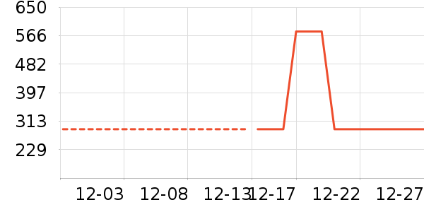 �˶�Ь��ʷ�۸�