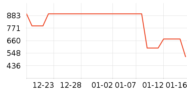 �˶�Ь��ʷ�۸�