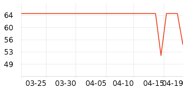 ����������ͯ������ʷ�۸�