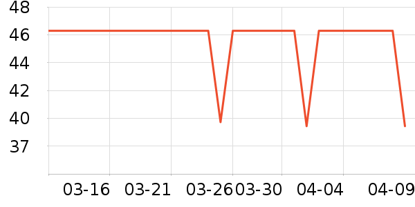 ����������ͯ����/������ʷ�۸�