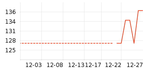 ˮ��/ˮ����ʷ�۸�