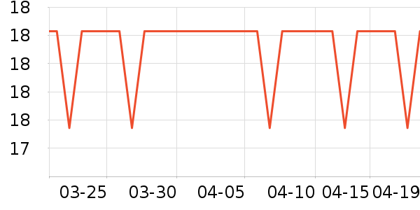 ����������������ʷ�۸�