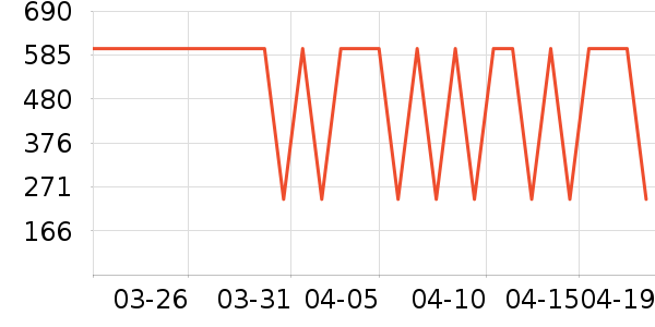 �ʼ�è����ʷ�۸�