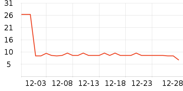 ��ֻС����ʪ��ʷ�۸�