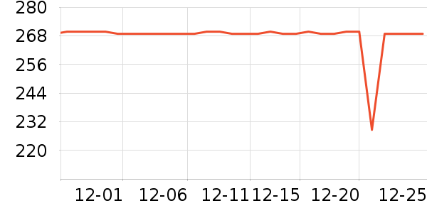 361���˶�Ь��ʷ�۸�