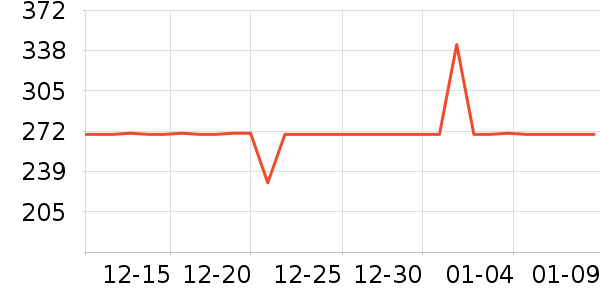 361���˶�Ь��ʷ�۸�