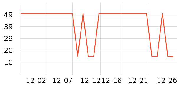 ���������۾�/����Һ��ʷ�۸�