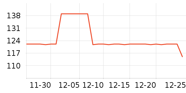 ������ʷ�۸�