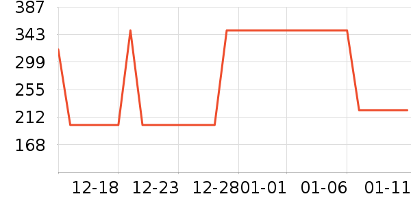 �����Ʊڻ���ʷ�۸�