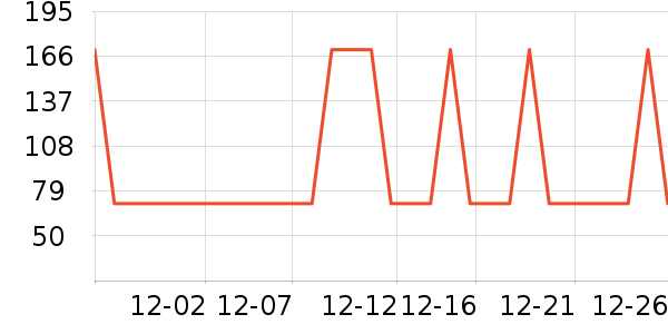 �¿�˹������/������/��ҩ����ʷ�۸�