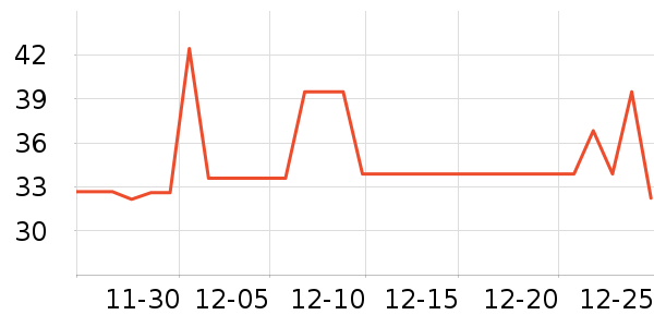 �����ñ��/Χ��/����/����/����/������ʷ�۸�