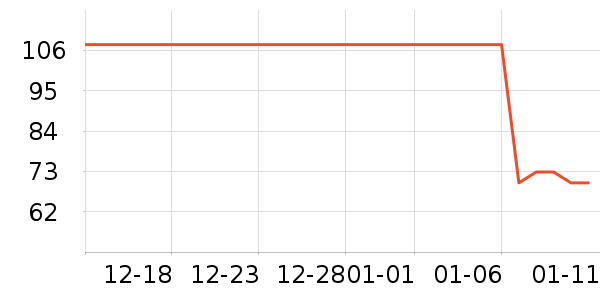 �����촿è����ʷ�۸�