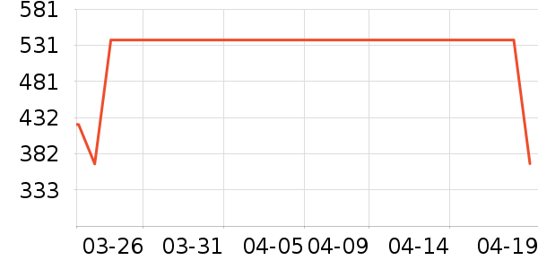 ȹ����ʷ�۸�