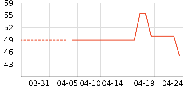 �۷�/ɢ����ʷ�۸�