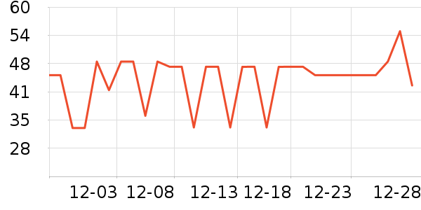 �ǹ�С��������ʷ�۸�