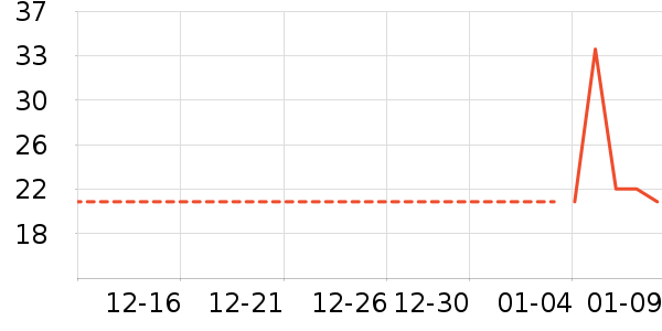 ������������ʷ�۸�